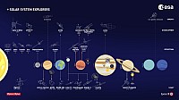 ESA-Satelliten.jpg ESA-Satelliten.jpg