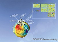 GOCE_2.jpg GOCE_2.jpg