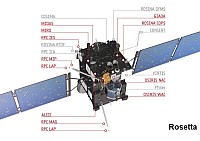 Rosetta.jpg Rosetta.jpg
