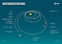 Rosetta_1.jpg Rosetta_1.jpg